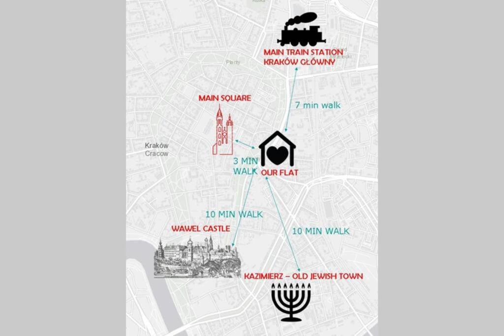 Kopernika 8'1 - Market Square & Old Town كراكوفيا المظهر الخارجي الصورة
